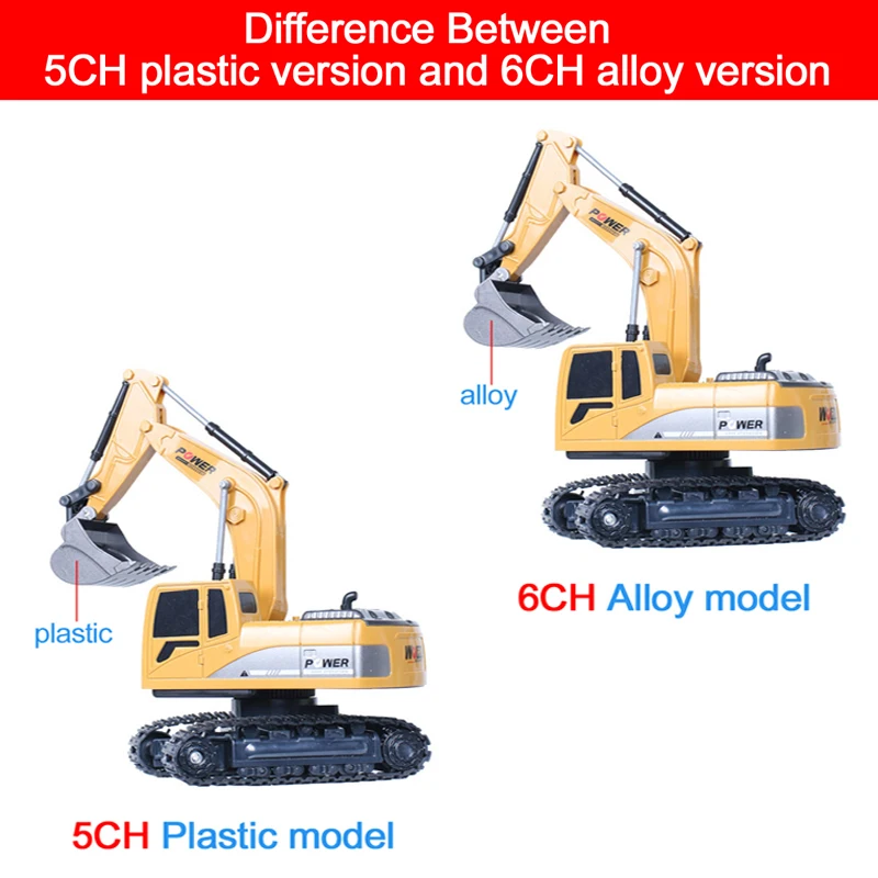 حفارة تعمل بالتحكم عن بعد 2.4  - مراجعة Rc Hobby Excavator وسعره