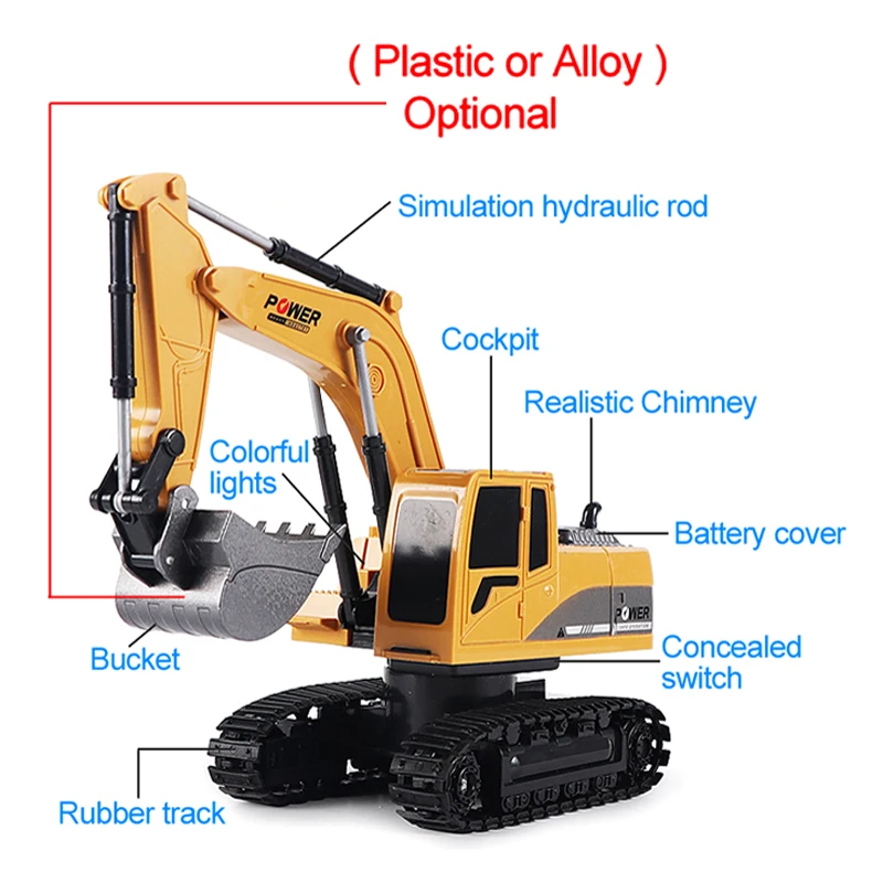 حفارة تعمل بالتحكم عن بعد 2.4  - مراجعة Rc Hobby Excavator وسعره
